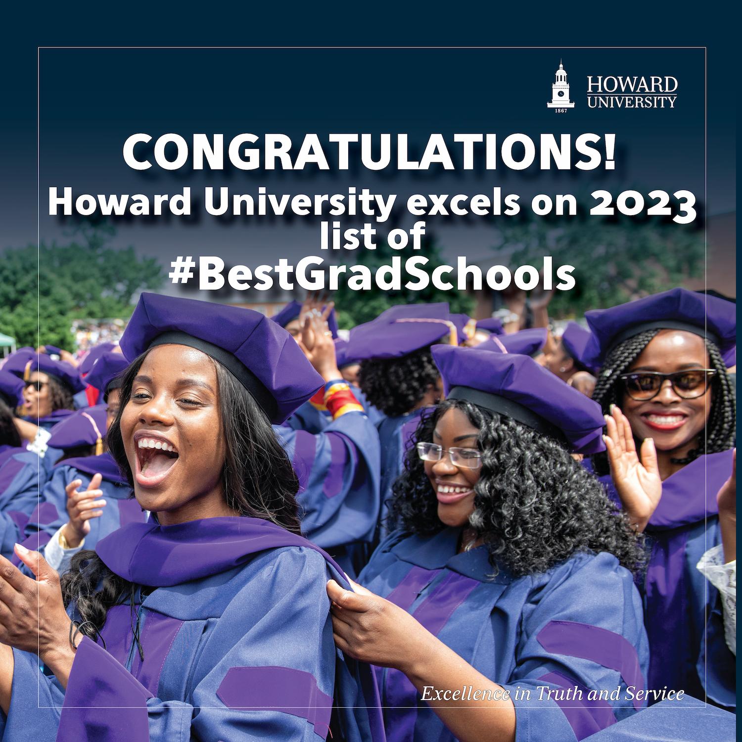 Graduate Admission 2022 
